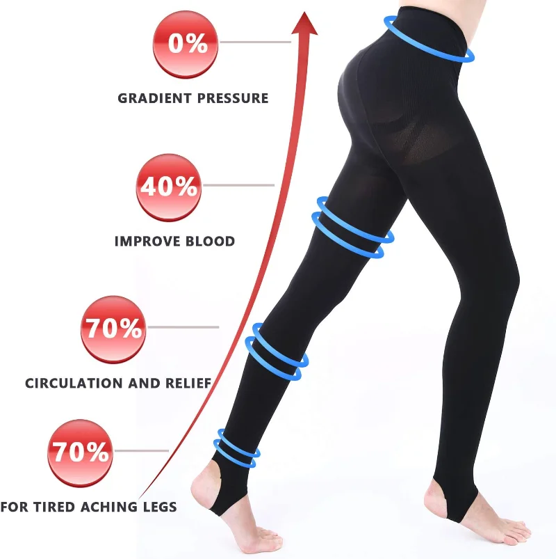 Compression Sock Medical - Компрессионные колготки для похудения 20-30 мм