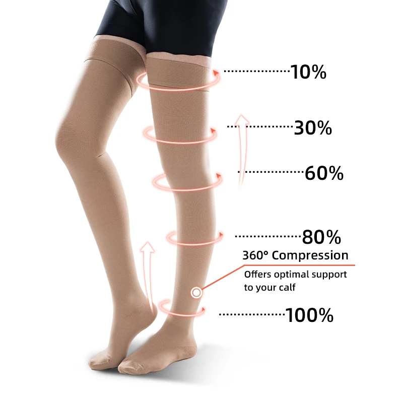 Compression Sock Medical - 30-40 мм рт. ст., носки выше