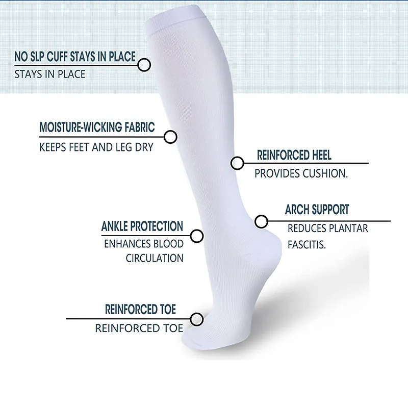 Носки компрессионные медицинск – обзор и цена Compression Sock Medical