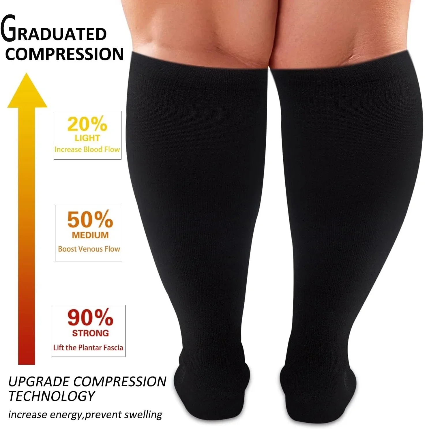 Компрессионные носки больших р – обзор и цена Compression Sleeve Calf