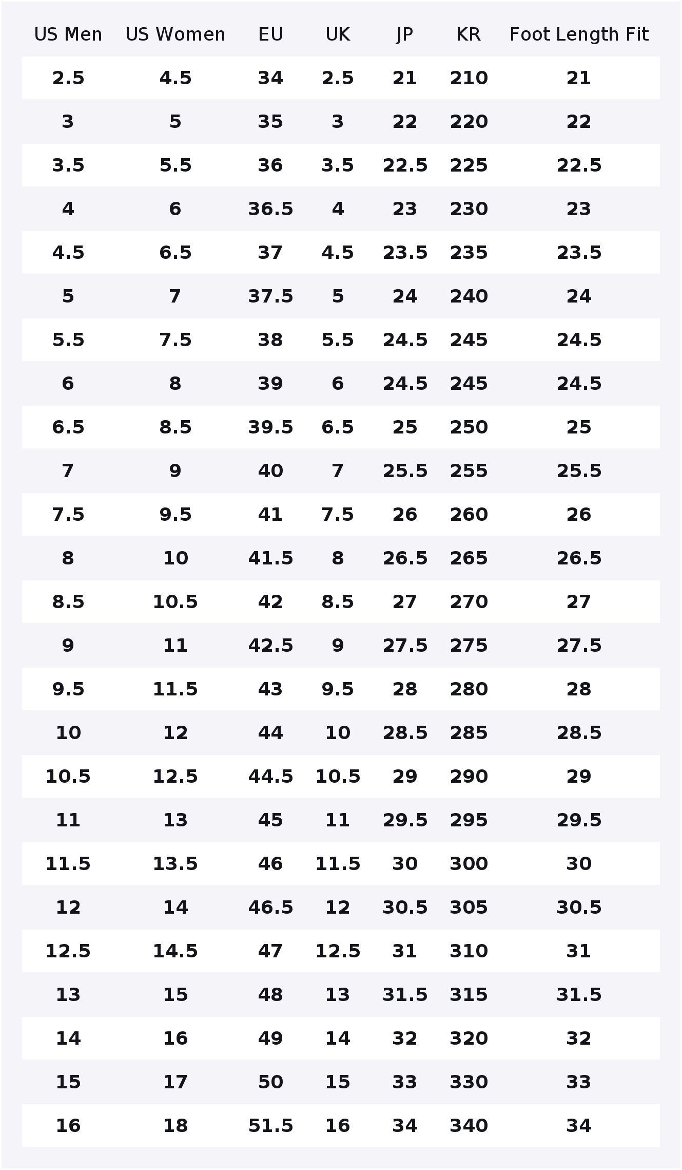 Кеды Converse Chuck Taylor All – обзор и цена Converse Shoes Chuck Taylor All Star